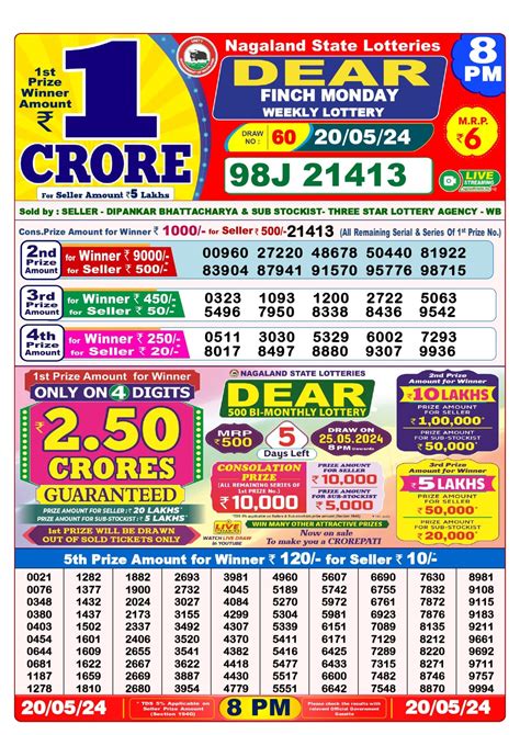 20 tarik night lottery sambad